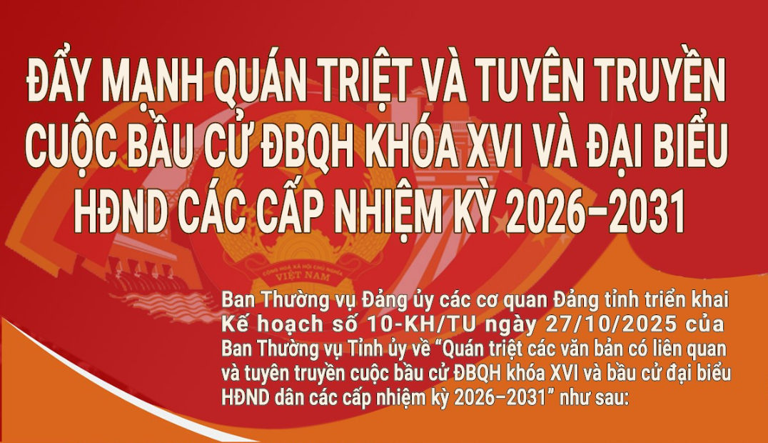Đẩy mạnh quán triệt và tuyên truyền cuộc bầu cư ĐBQH Khóa XVI và đại biểu HĐND các cấp nhiệm kỳ 2026-2031